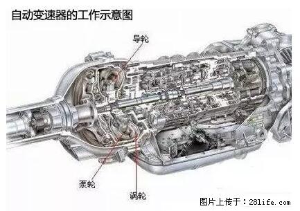 你知道怎么热车和取暖吗？ - 车友部落 - 金华生活社区 - 金华28生活网 jh.28life.net