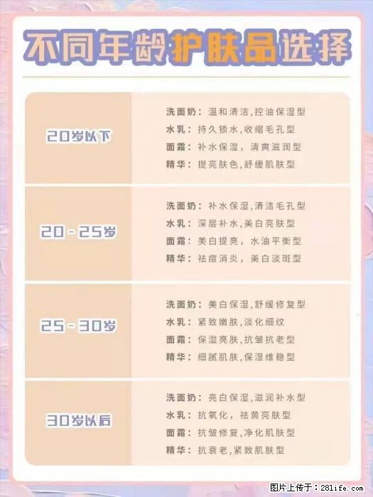 【姬存希】不同年龄，不同护肤的选择，你选对了吗？请爱惜自己！ - 生活日用品 - 居家生活 - 金华分类信息 - 金华28生活网 jh.28life.net