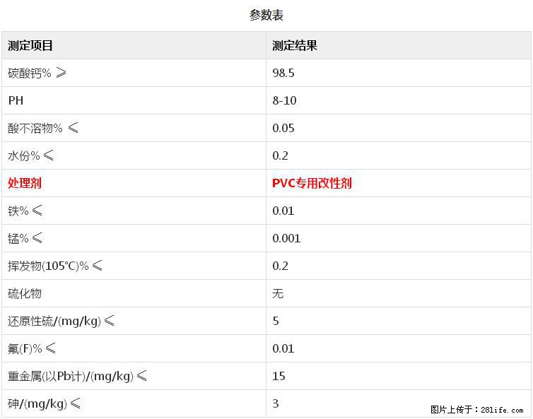 【桂林三鑫新型材料】PVC管材专用复合钙 超细改性碳酸钙 - 新手上路 - 金华生活社区 - 金华28生活网 jh.28life.net