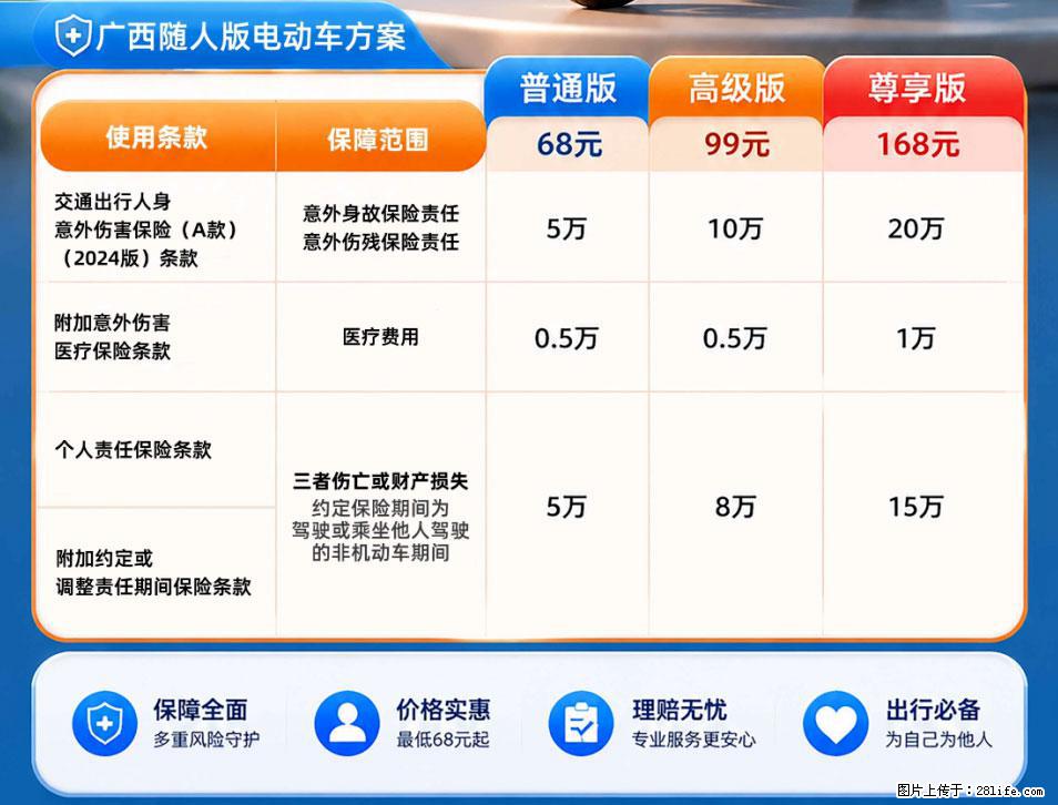 【骑行保障】安全骑行，保障随行！电动车专属保险上线啦！ - 金华生活资讯 - 金华28生活网 jh.28life.net